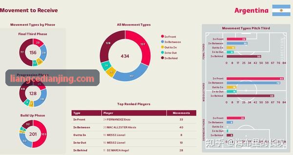 生物力学在MK(体育科技有限公司)体育·官方网站中的算法解析应用